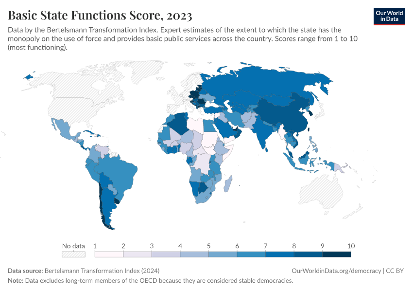 A thumbnail of the "Basic state functions score" chart