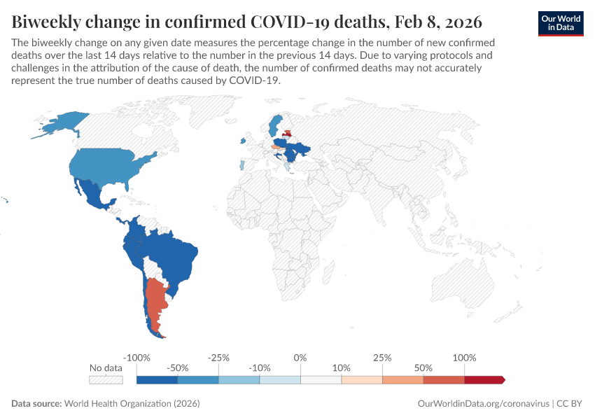 A thumbnail of the "Biweekly change in confirmed COVID-19 deaths" chart