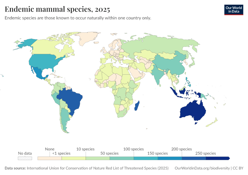 A thumbnail of the "Endemic mammal species" chart