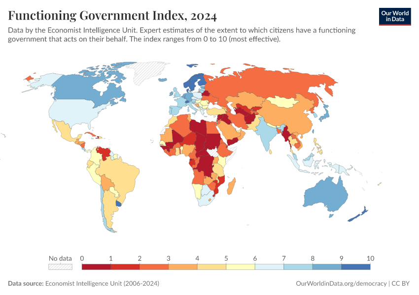 A thumbnail of the "Functioning Government Index" chart