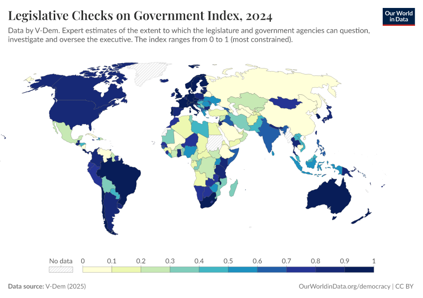 A thumbnail of the "Legislative Checks on Government Index" chart