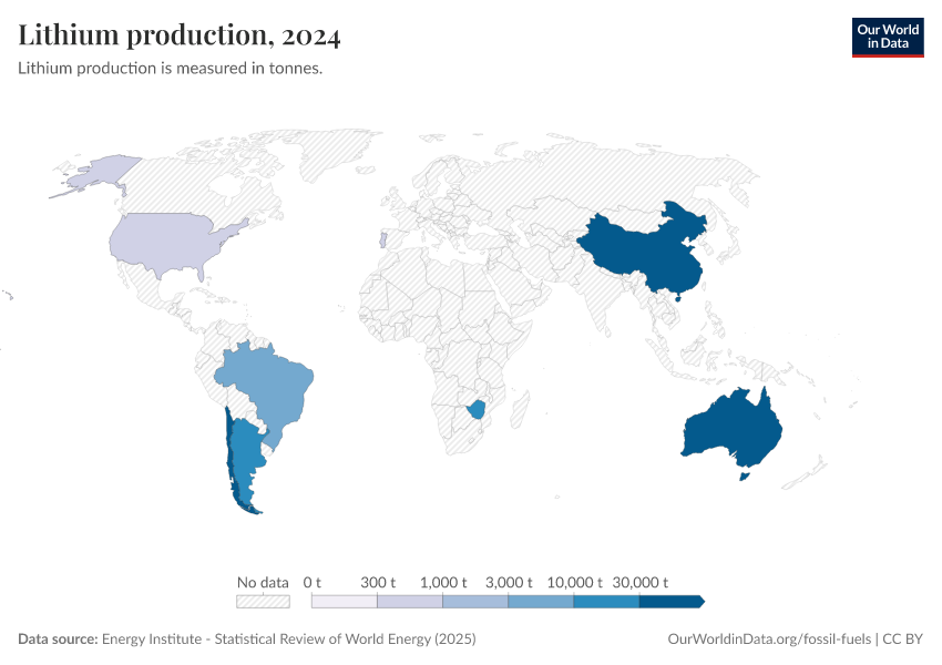 A thumbnail of the "Lithium production" chart