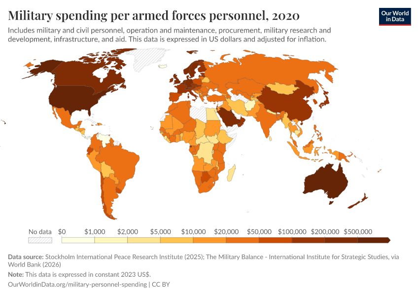 A thumbnail of the "Military spending per armed forces personnel" chart