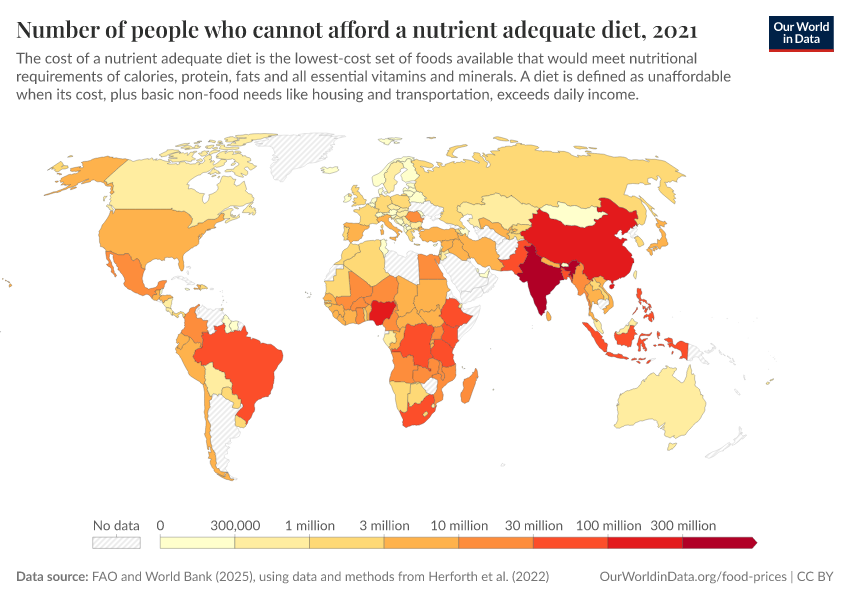 A thumbnail of the "Number of people that cannot afford a nutrient adequate diet" chart
