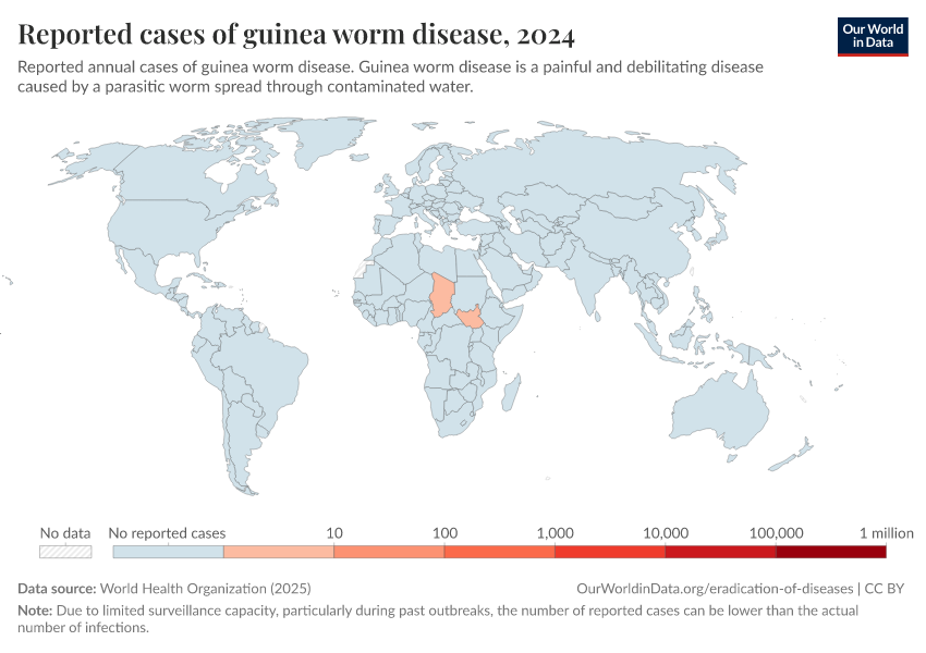 A thumbnail of the "Reported cases of guinea worm disease" chart