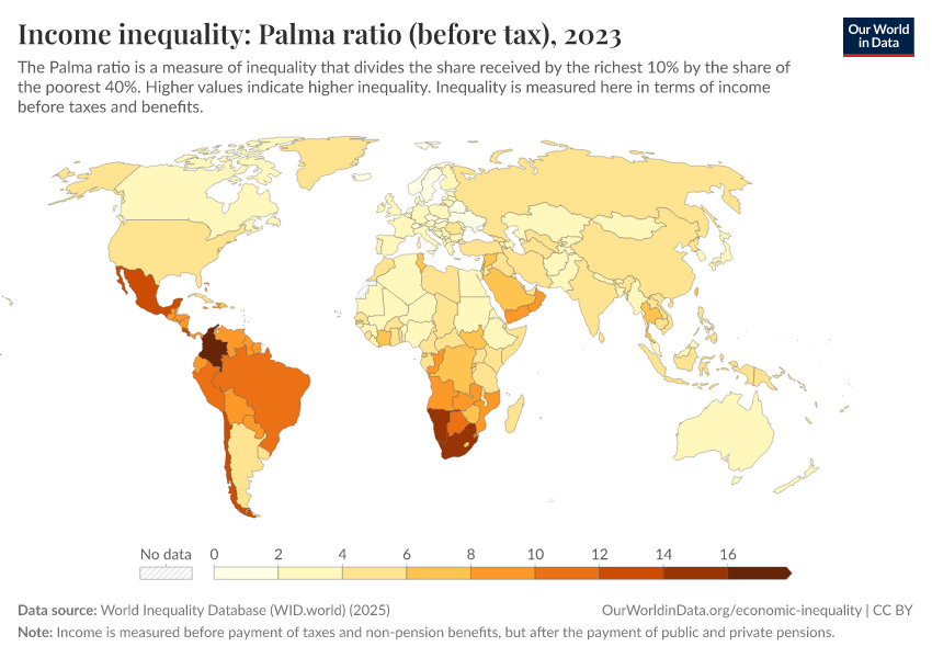 A thumbnail of the "Income inequality: Palma ratio (before tax)" chart