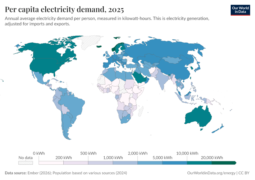 A thumbnail of the "Per capita electricity demand" chart