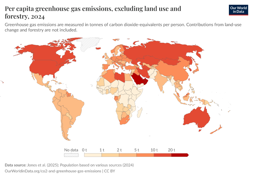 A thumbnail of the "Per capita greenhouse gas emissions, excluding land use and forestry" chart