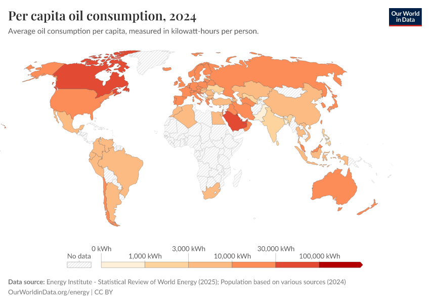 A thumbnail of the "Per capita oil consumption" chart