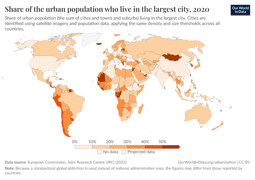 A thumbnail of the "Share of the urban population who live in the largest city" chart