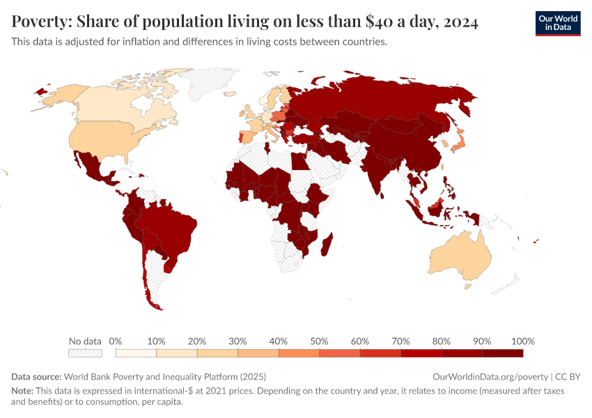 A thumbnail of the "Poverty: Share of population living on less than $40 a day" chart