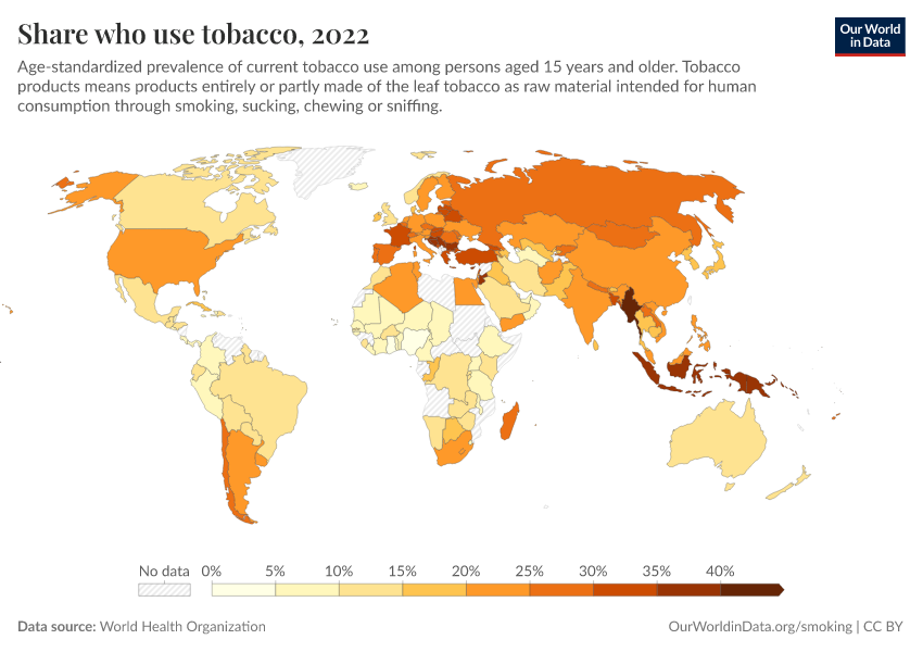 A thumbnail of the "Share who use tobacco" chart
