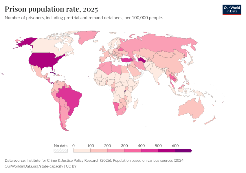Prison population rate