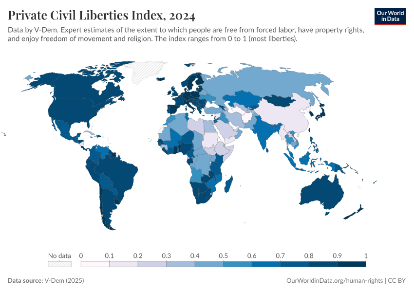 A thumbnail of the "Private Civil Liberties Index" chart