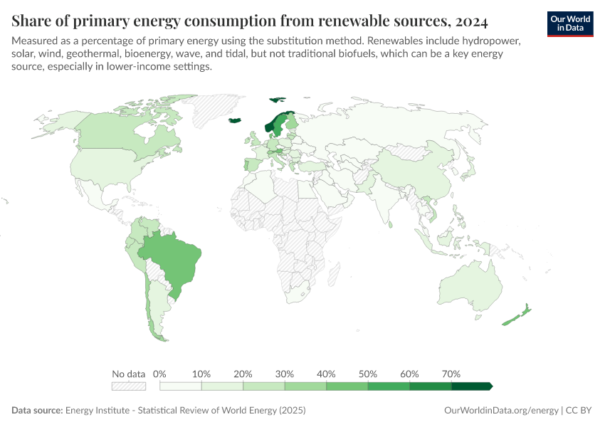 A thumbnail of the "Share of primary energy consumption from renewable sources" chart