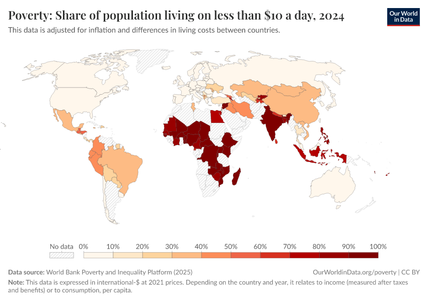 A thumbnail of the "Poverty: Share of population living on less than $10 a day" chart