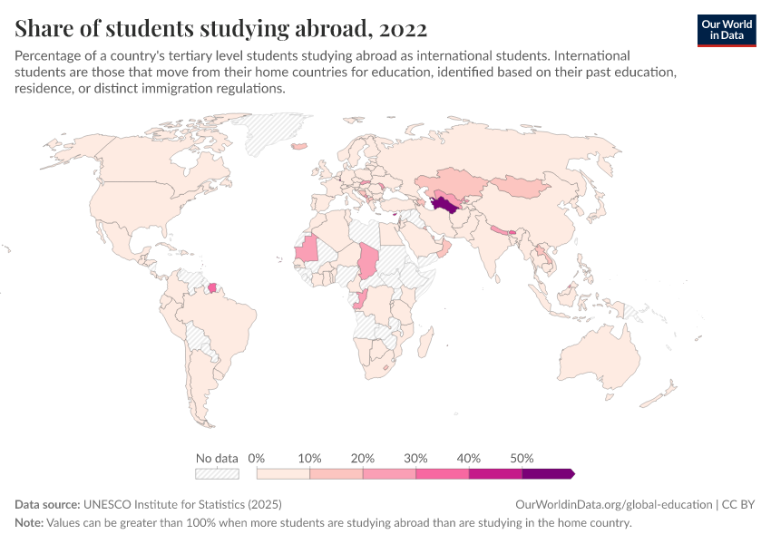 A thumbnail of the "Share of students studying abroad" chart