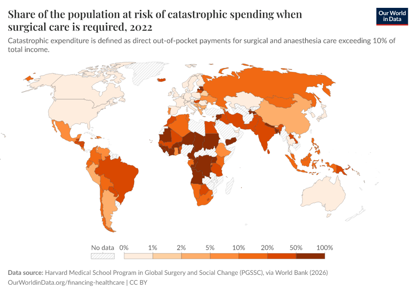 A thumbnail of the "Share of the population at risk of catastrophic spending when surgical care is required" chart