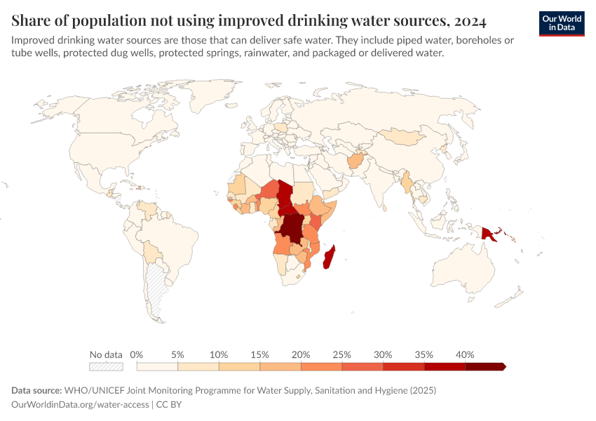 A thumbnail of the "Share of population not using improved drinking water sources" chart