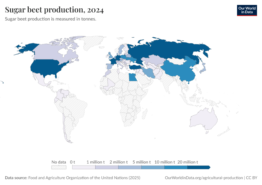 A thumbnail of the "Sugar beet production" chart