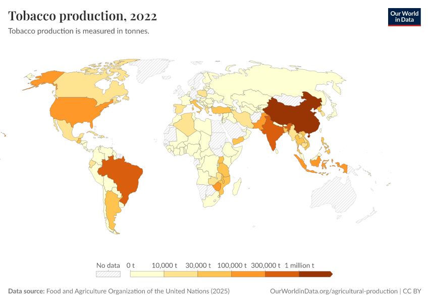 A thumbnail of the "Tobacco production" chart