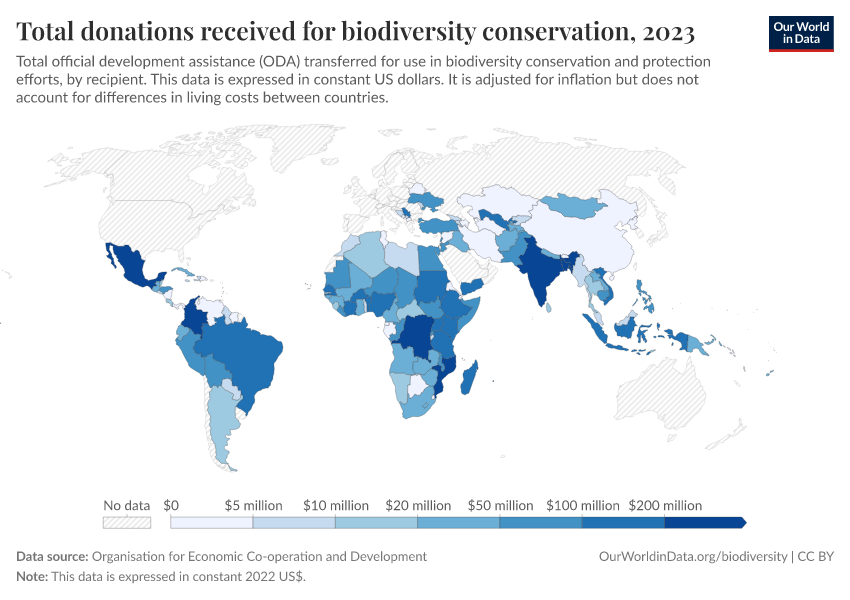 A thumbnail of the "Total donations received for biodiversity conservation" chart